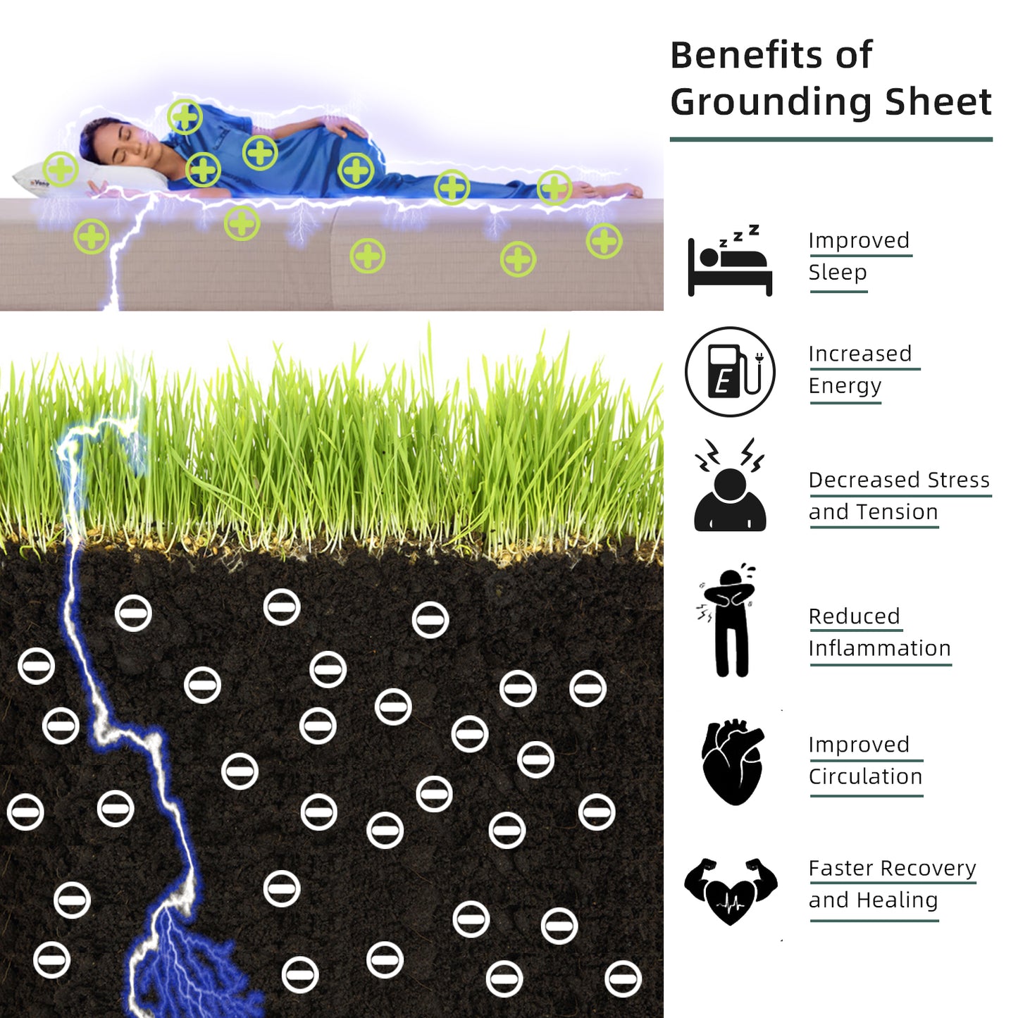 Grounding Half Sheet with 5% Silver Fiber – 90×265cm Conductive Earthing Bed Sheet for Better Sleep & EMF Relief – Includes Grounding Cord – Skin-Friendly Cotton(5%half sheet)