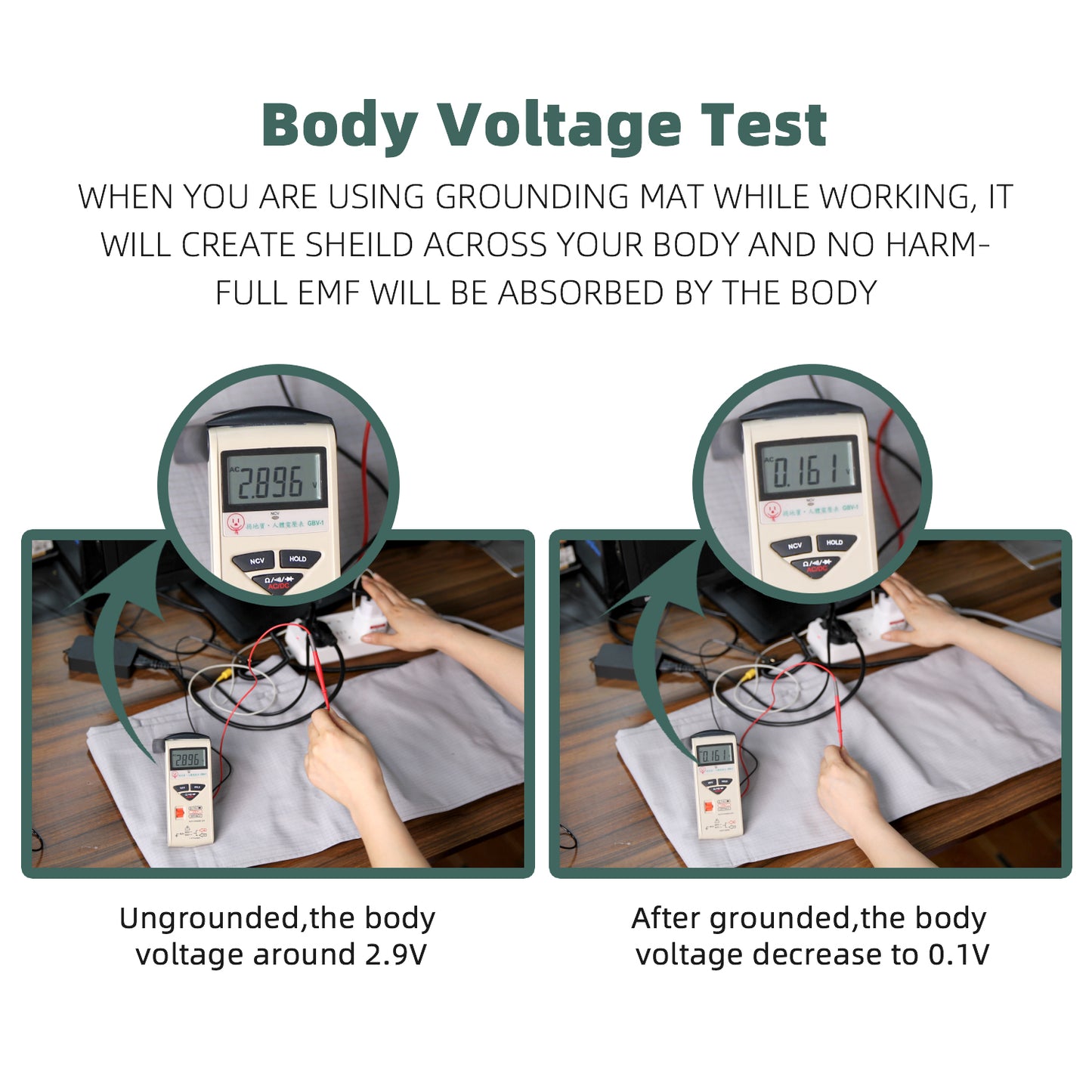 Grounding Half Sheet with 5% Silver Fiber – 90×265cm Conductive Earthing Bed Sheet for Better Sleep & EMF Relief – Includes Grounding Cord – Skin-Friendly Cotton(5%half sheet)