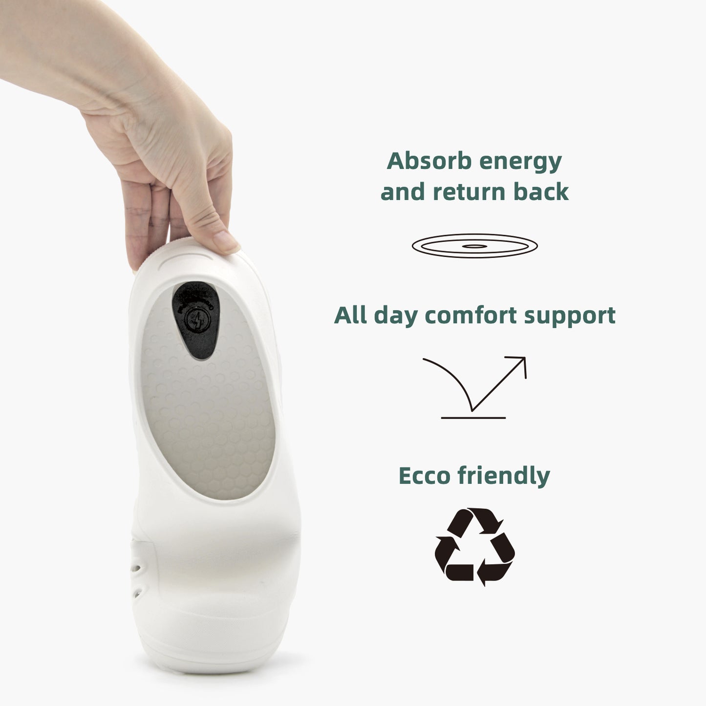 Earthinglife Grounding Clogs with Adjustable Strap Super Soft Graphene Enhanced Rubber Grounding Footwear for Men Women (7606)