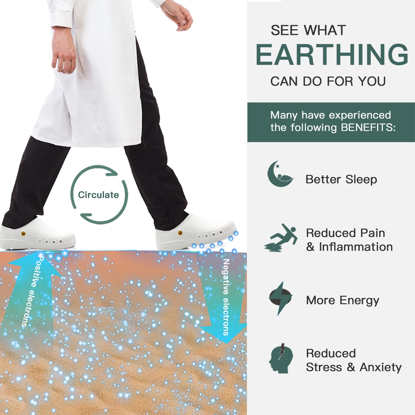 Earthinglife Grounding Clogs with Adjustable Strap Super Soft Graphene Enhanced Rubber Grounding Footwear for Men Women (7606)