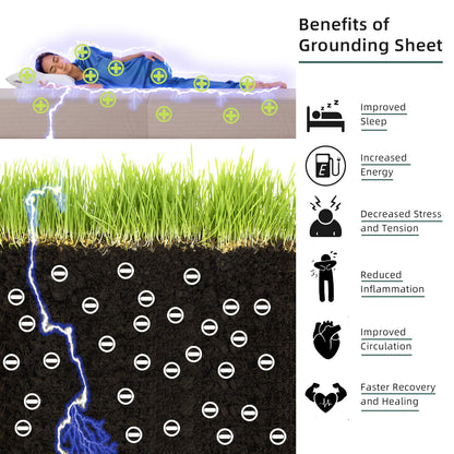 5% Silver fiber grounding half sheet