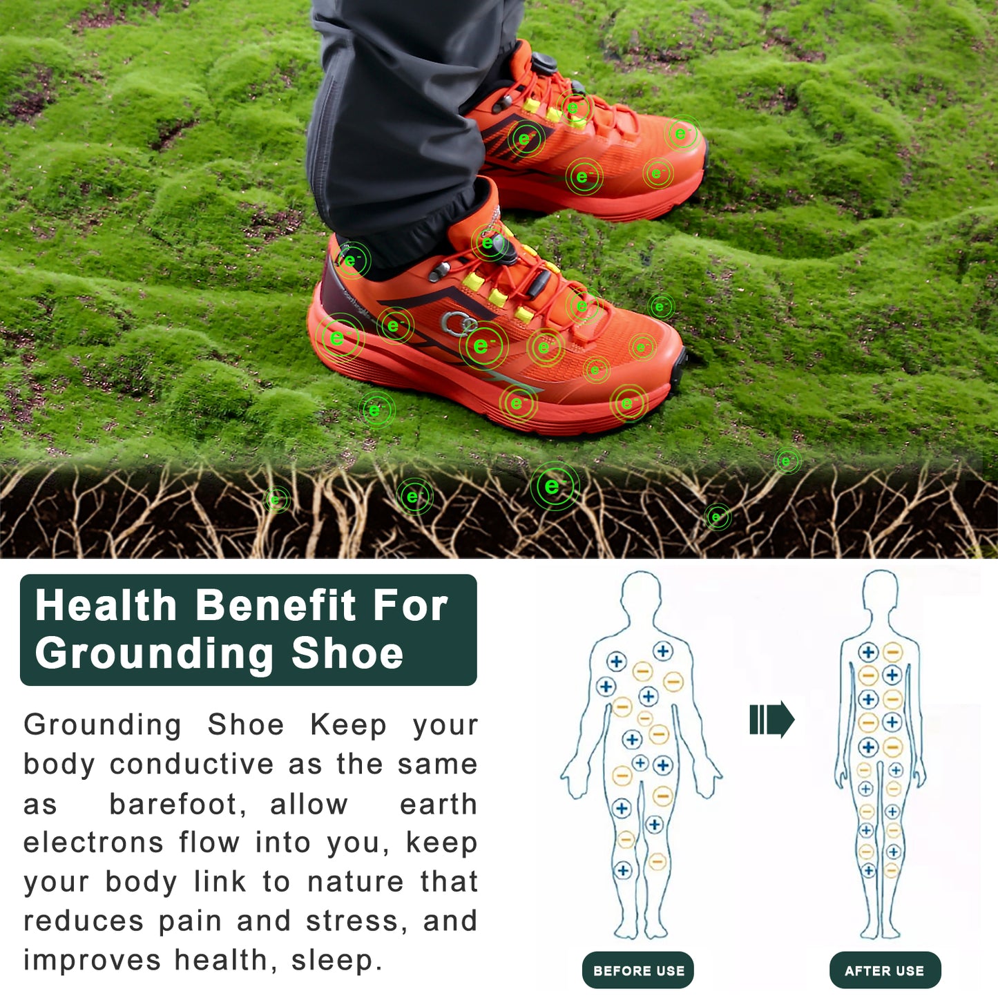 earthinglife grounding Trail Running Shoe for Men Connect to Earth for natual Healing, Waterproof Hiking Shoes Anti-Slip Rubber Outsole for Walking