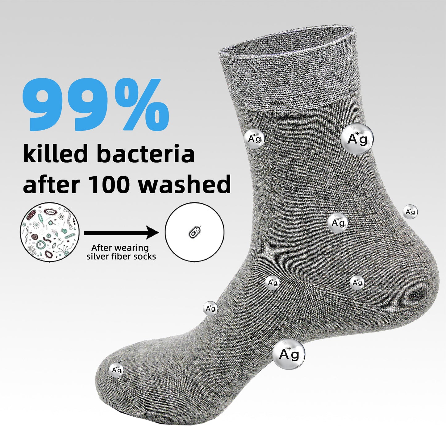 Grounding Quarter Socks-3 Pairs (25%silver fibre)