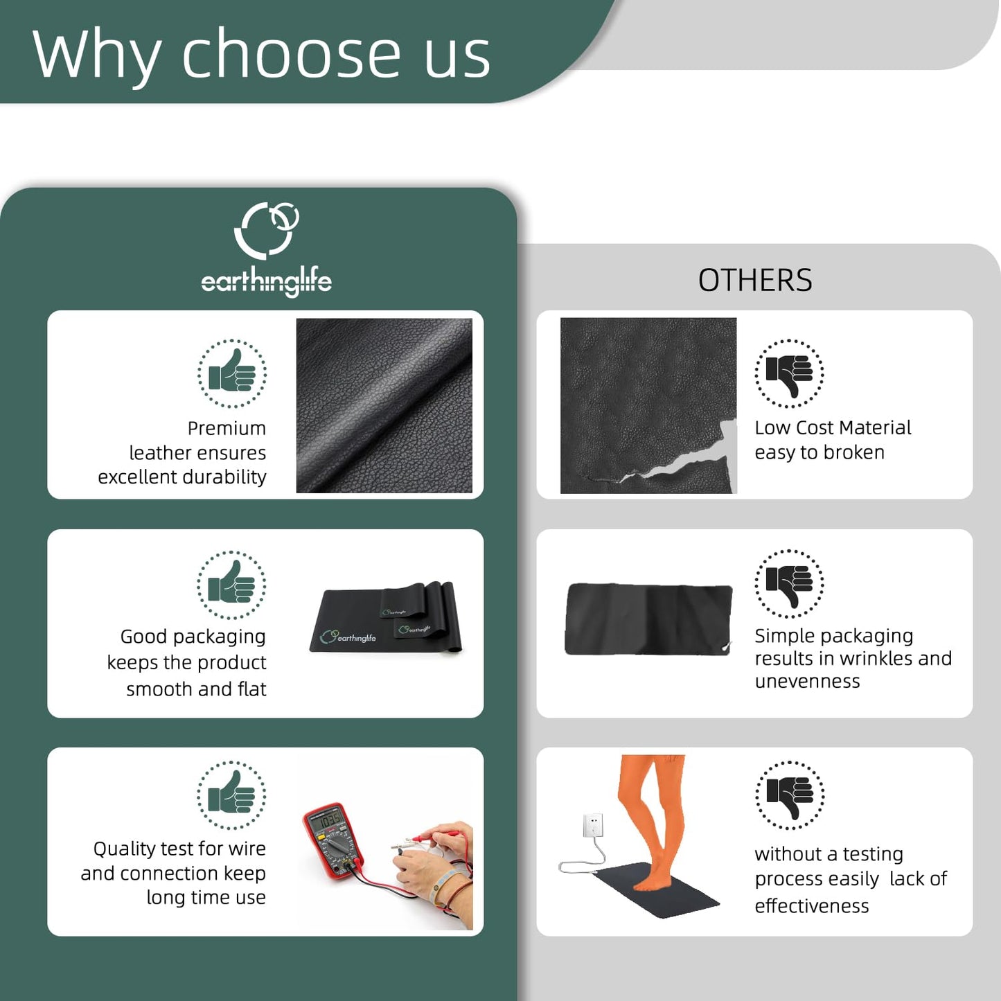 Earthing Universal Mat