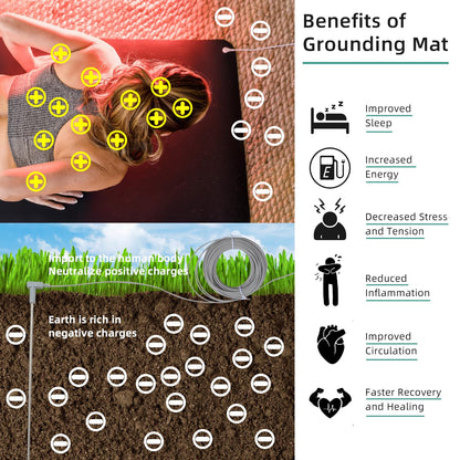 Earthing Universal Mat